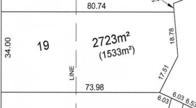 Residential Block For Sale - TAS - Rokeby - 7019 - HUGE VACANT BLOCK OF 2587M2 - NEW SUB DIVISION IN ROKEBY - NORTHBAY  (Image 2)