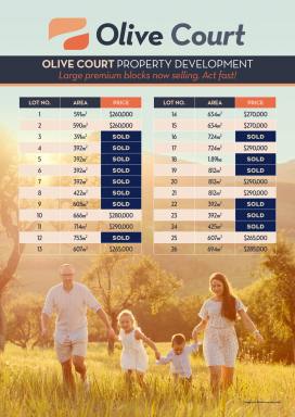 Residential Block For Sale - VIC - Colac - 3250 - New Prices for a Limited Time Offer!  (Image 2)