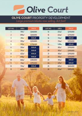 Residential Block For Sale - VIC - Colac - 3250 - New Prices for a Limited Time Offer!  (Image 2)