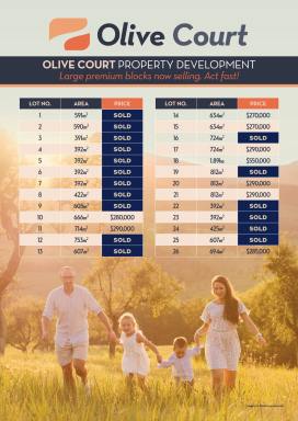 Residential Block For Sale - VIC - Colac - 3250 - Build Your Future in Olive Court... (Image 2)