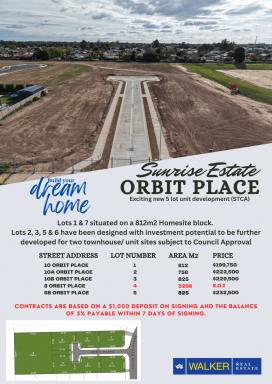Residential Block For Sale - VIC - Kyabram - 3620 - Lots 1,2,3,4 & 5 Orbit Place, Kyabram  (Image 2)