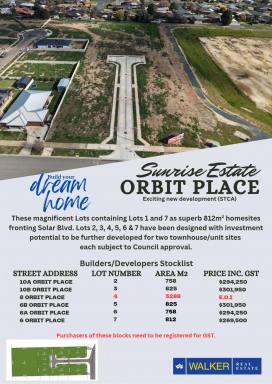 Residential Block For Sale - VIC - Kyabram - 3620 - Lots 2,3,4,5,6 & 7 Orbit Place, Kyabram  (Image 2)