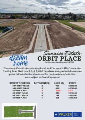 Residential Block For Sale - VIC - Kyabram - 3620 - Lots 2,3,4,5,6 & 7 Orbit Place, Kyabram  (Image 2)