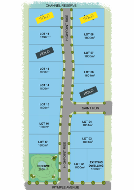 Residential Block For Sale - VIC - Nichols Point - 3501 - Sunraysia's premier location  (Image 2)