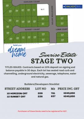 Residential Block For Sale - VIC - Kyabram - 3620 - Sunrise Estate - Stage 2 (TITLED) (Image 2)