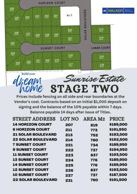 Residential Block For Sale - VIC - Kyabram - 3620 - Sunrise Estate Stage 2  (Image 2)