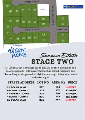 Residential Block For Sale - VIC - Kyabram - 3620 - Sunrise Estate - Stage 2 (TITLED) (Image 2)