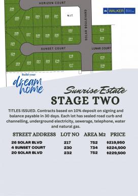 Residential Block For Sale - VIC - Kyabram - 3620 - Sunrise Estate Stage 2 (TITLED)  (Image 2)