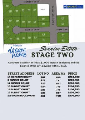 Residential Block For Sale - VIC - Kyabram - 3620 - Sunrise Estate Stage 2 (TITLED)  (Image 2)