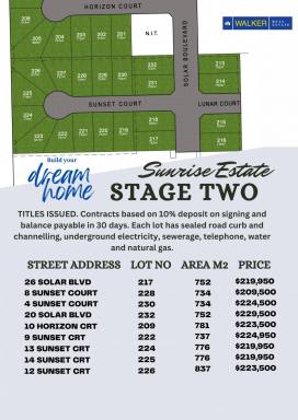 Residential Block For Sale - VIC - Kyabram - 3620 - Sunrise Estate Stage 2 (TITLED) (Image 2)