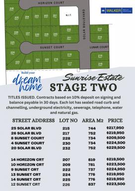 Residential Block For Sale - VIC - Kyabram - 3620 - Sunrise Estate Stage 2 (TITLED)  (Image 2)