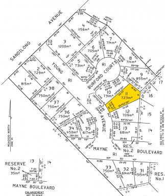 Residential Block For Sale - VIC - Irymple - 3498 - SANDILONG ESTATE - VACANT LAND WITH TITLE  (Image 2)