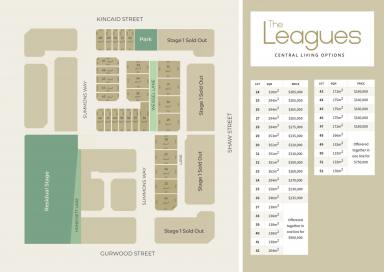 Residential Block For Sale - NSW - Wagga Wagga - 2650 - The Leagues - Stage 2 Land release  (Image 2)