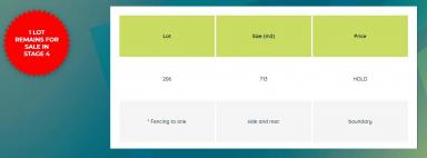 Residential Block For Sale - VIC - Kyabram - 3620 - Stage 4 - The EDGE Kyabram - 1 Lot Remains! (Image 2)