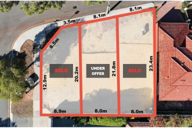 Residential Block For Sale - WA - Nedlands - 6009 - LAST ONE!!  (Image 2)