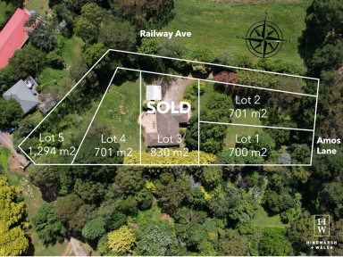 Residential Block For Sale - NSW - Bundanoon - 2578 - You won't buy closer to town!  (Image 2)