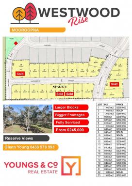 Residential Block For Sale - VIC - Mooroopna - 3629 - Westwood Rise - Stage 1 - Now Selling - Construction Now Under Way!  (Image 2)