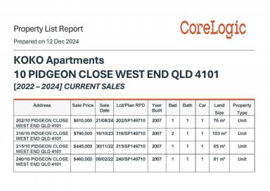 Unit For Sale - QLD - West End - 4101 - LUXURY 1 BED 1 BATH 1 CAR *KOKO* APARTMENT - NOW AVAILABLE - FOR SALE BE QUICK!  (Image 2)