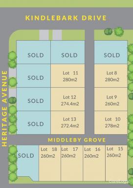 Residential Block Sold - NSW - Medowie - 2318 - Unique investment opportunity!  (Image 2)