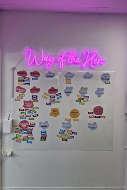 Business For Sale - QLD - Ashmore - 4214 - High-Demand STEM Tuition Business with Strong Growth Opportunities  (Image 2)