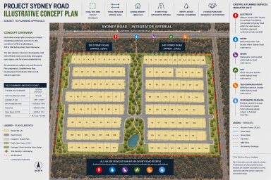 Residential Block For Sale - WA - Gnangara - 6077 - 4.00HA STRATEGIC EAST WANNEROO LANDHOLDING  (Image 2)